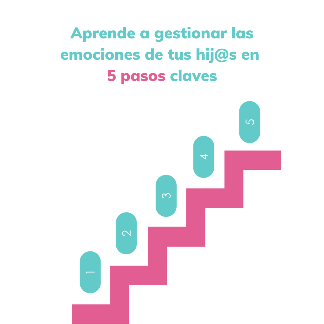Escalera de Regulación Emocional (producto digital)