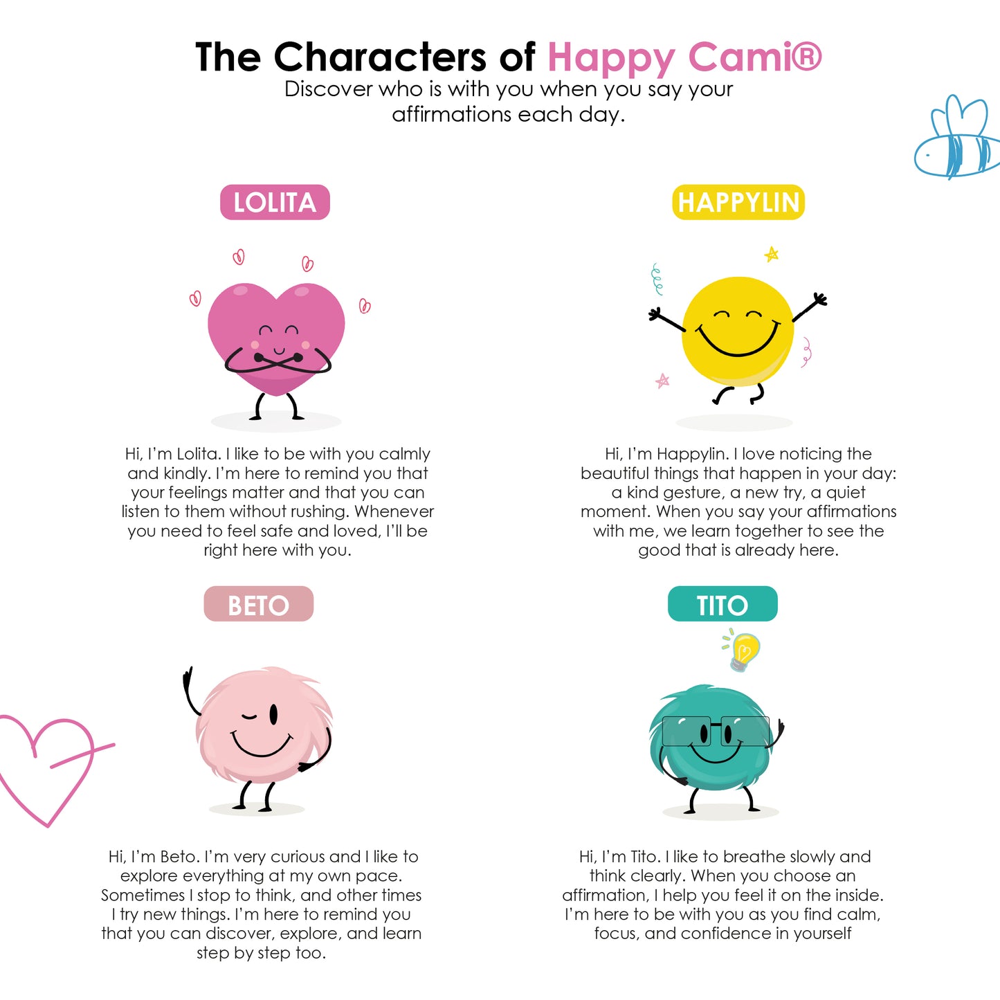 Digital - Positive Affirmations for children in English